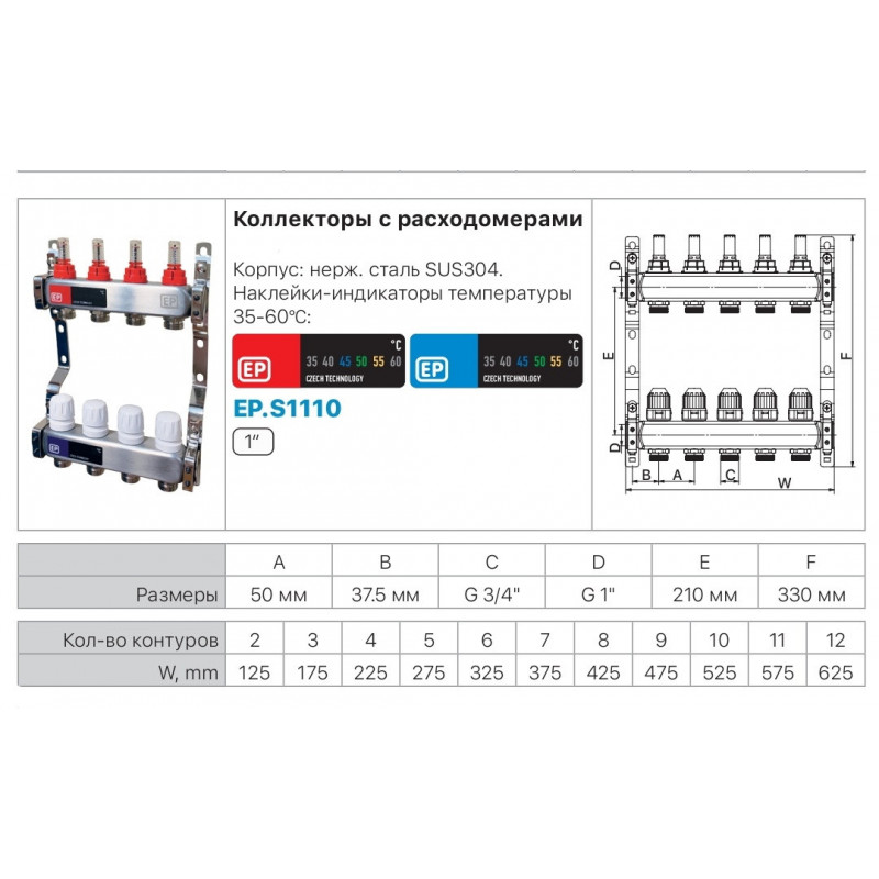 Колектор для теплої підлоги на 3 контури в зборі «Europroduct» НЕРЖАВІЙКА