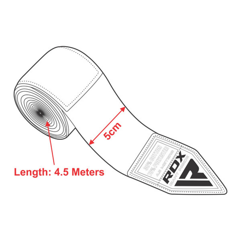 Бинти боксерські RDX Fibra Pink 4.5m
