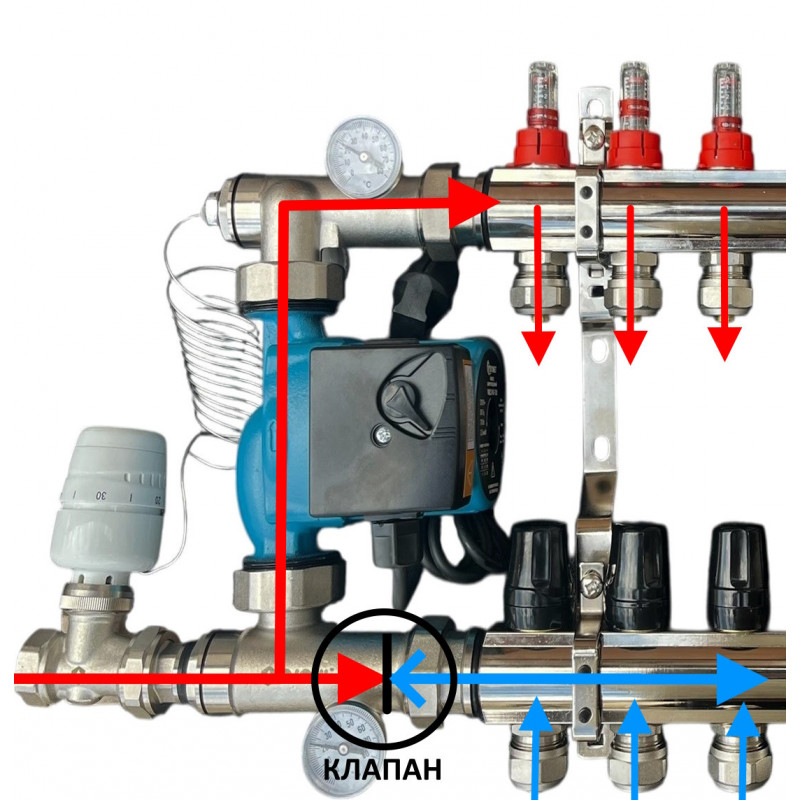 Колектор для теплої підлоги в зборі на 7 контурів (латунний) КОМПЛЕКТ, «DJOUL» Туреччина