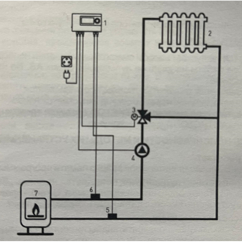 Контролер "Euroster", Циркуляційний насос "Krakow", Змішувальний клапан із сервоприводом, Польща