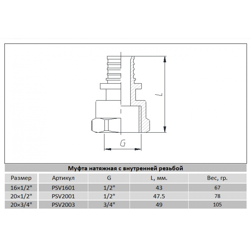 Муфта натяжна під гільзу 20(2.8мм) х 3/4' з внутрішньою різьбою, Raftec