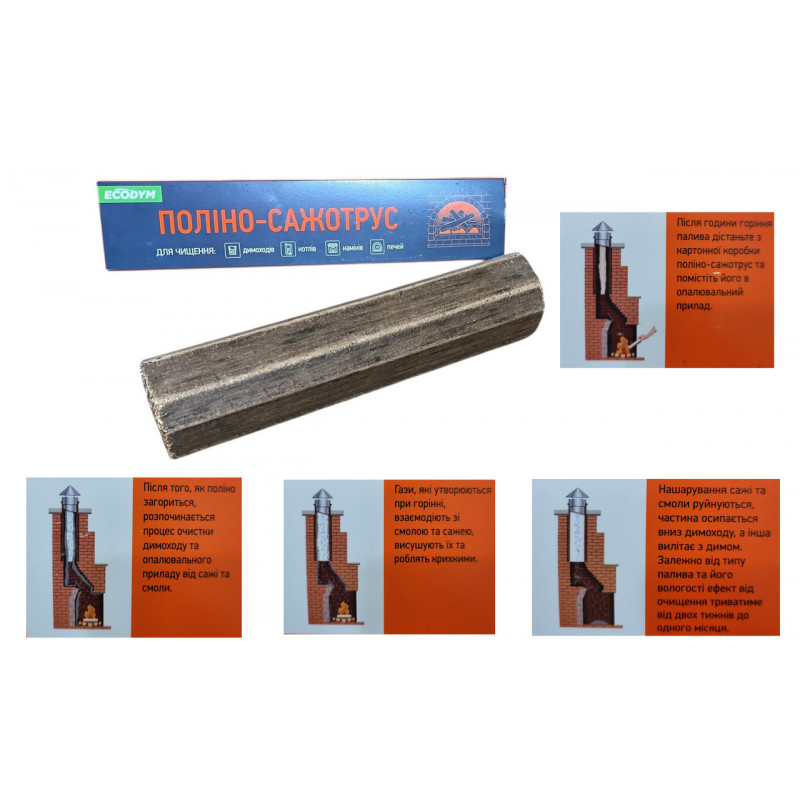 Засіб для очищення димоходів, котлів, камінів і печей від сажі та смол, "ECODYM" Україна