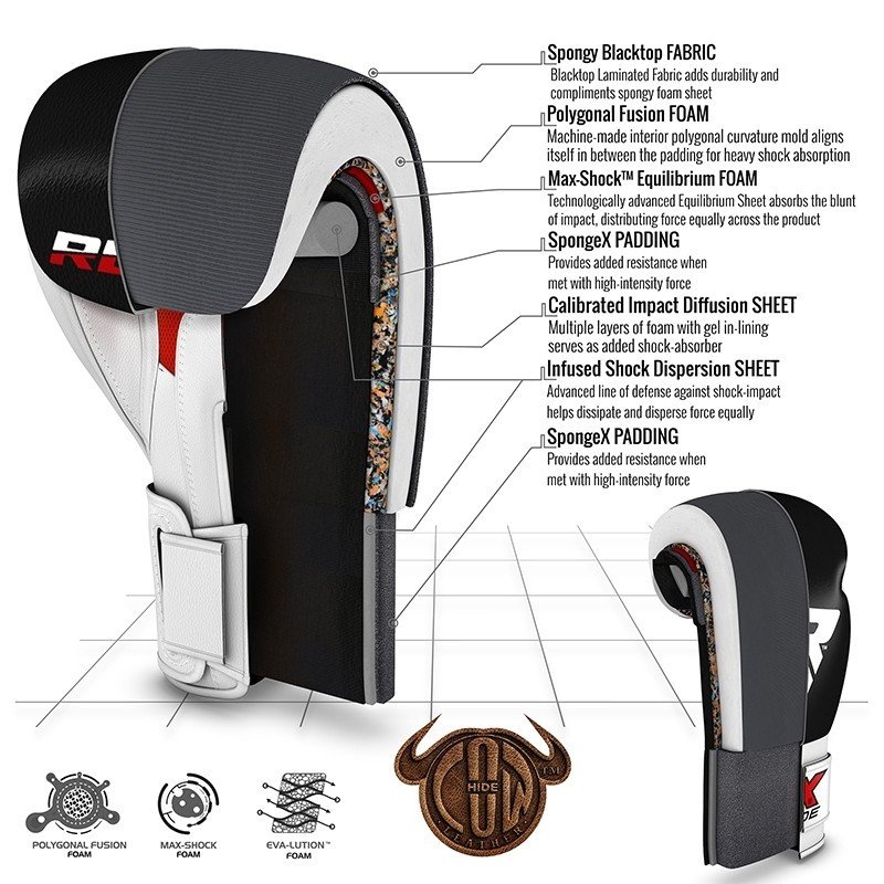 Боксерские перчатки RDX Pro Gel 12 ун.