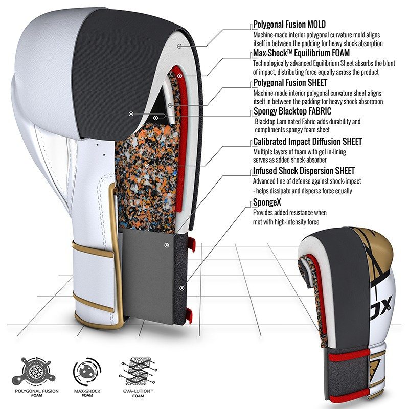 Боксерские перчатки RDX Rex Leather Gold 16 ун.