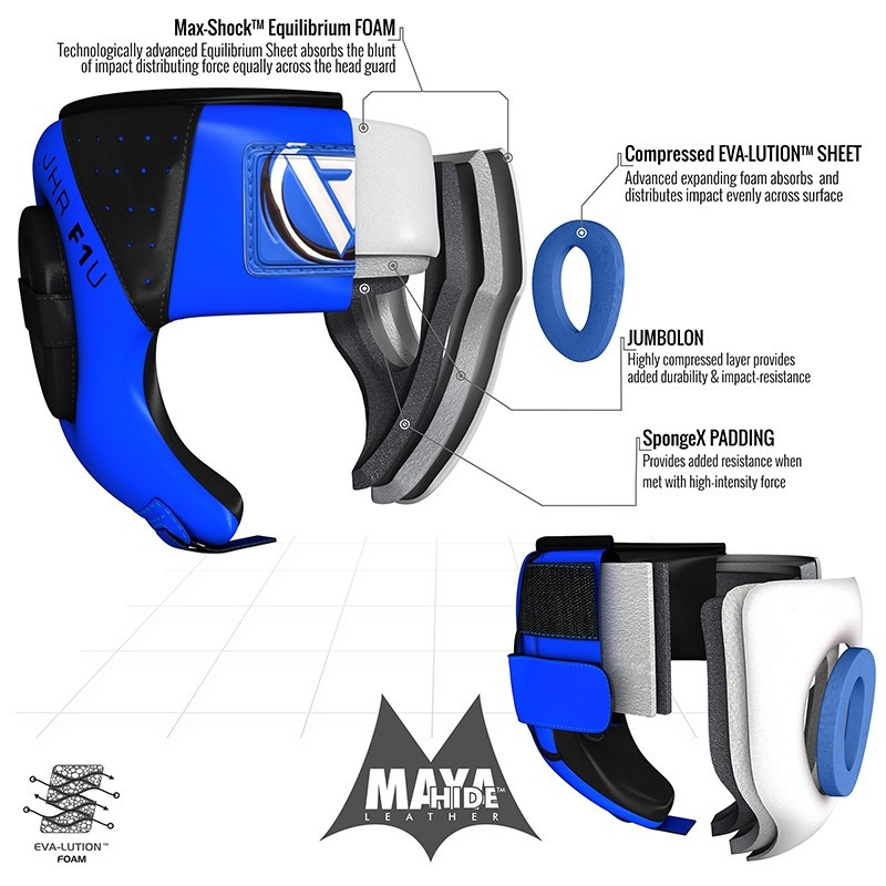Боксерський шолом дитячий RDX Blue