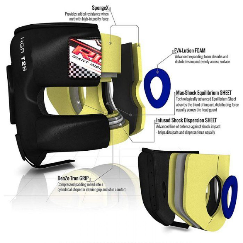 Боксерський шолом тренувальний RDX з бампером M