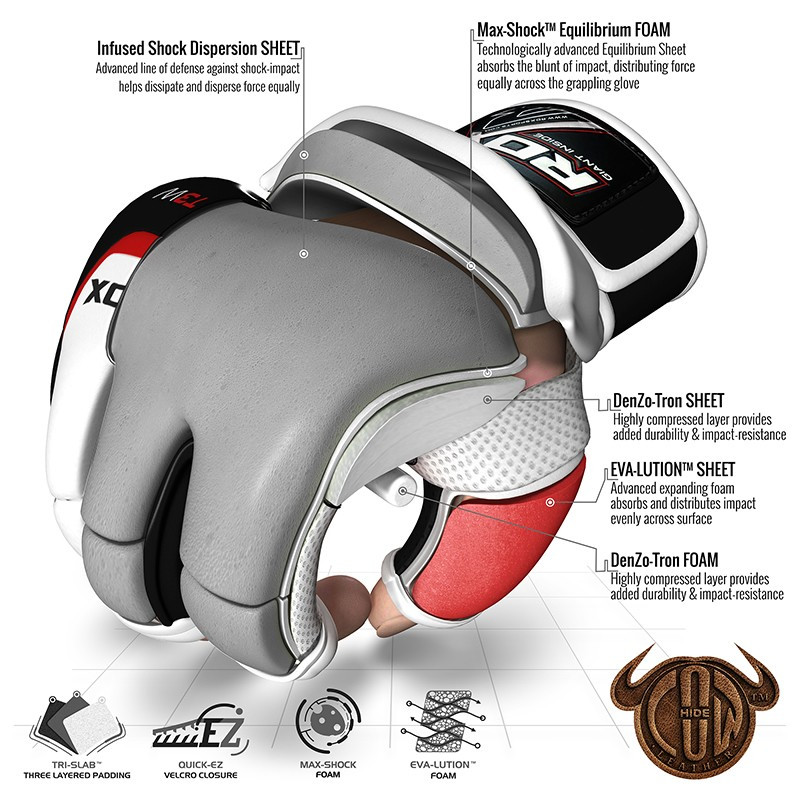 Снарядні рукавички, битки RDX Leather M