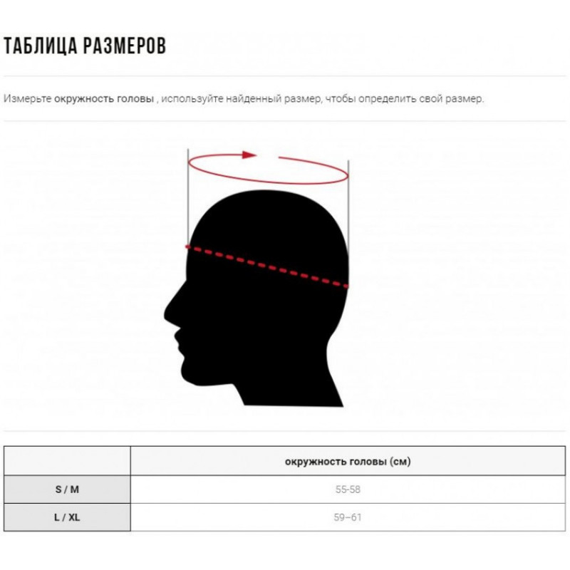 Боксерський шолом з бампером Leone Greatest Black S/M