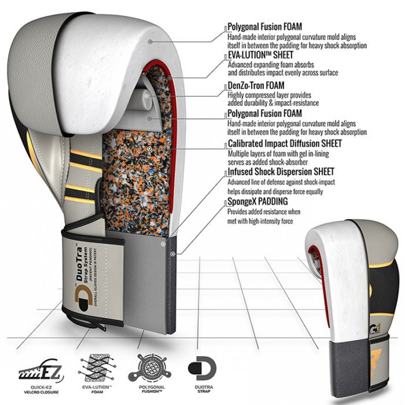 Боксерські рукавички RDX Leather Pearl White 12 ун.