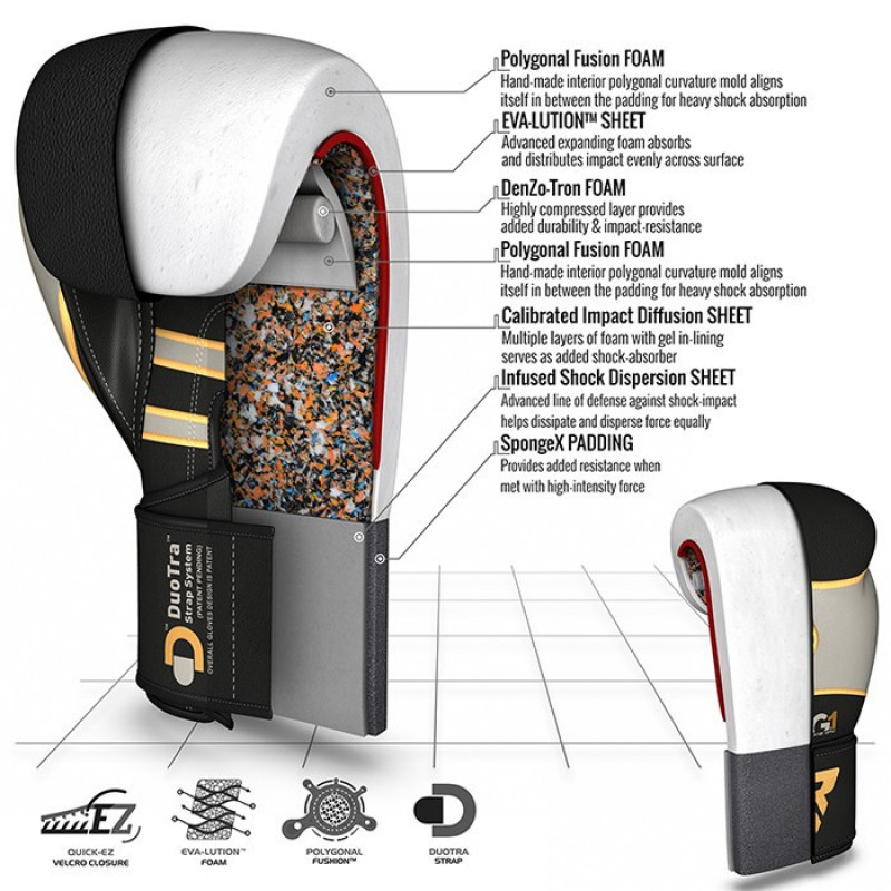 Перчатки боксерские RDX Leather Black White 10 ун.