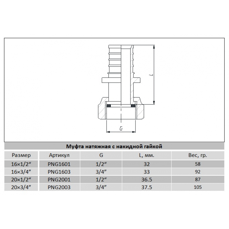 Муфта натяжна RAFTEC з накидною гайкою 20x3/4"