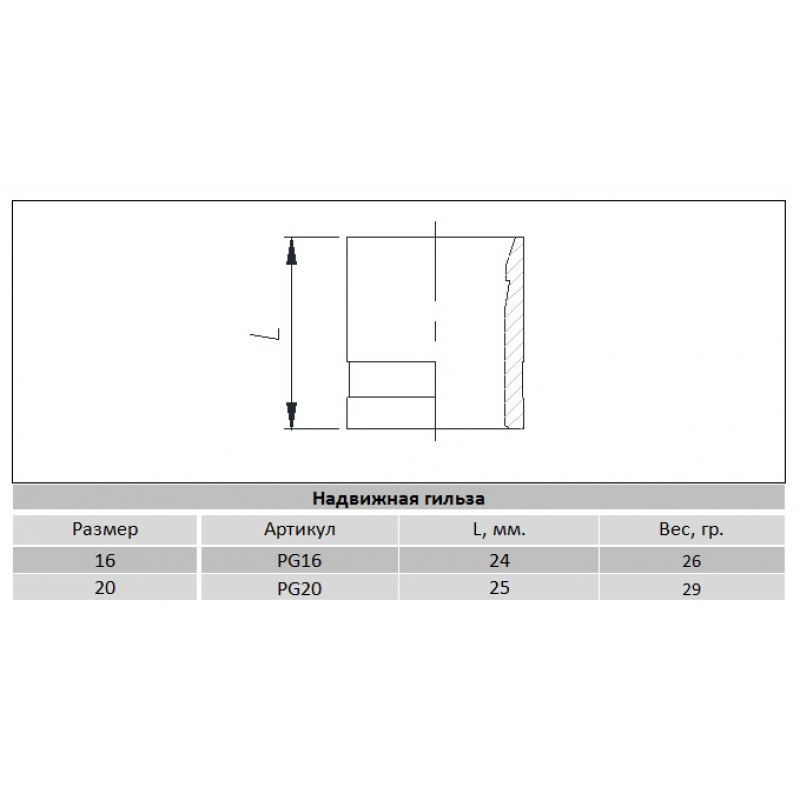 Насувна гільза RAFTEC 20