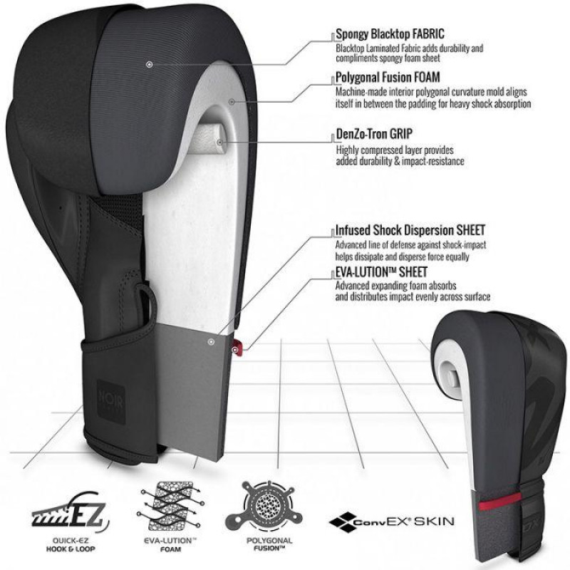 Перчатки боксерские RDX F15 Matte Black 16 ун.