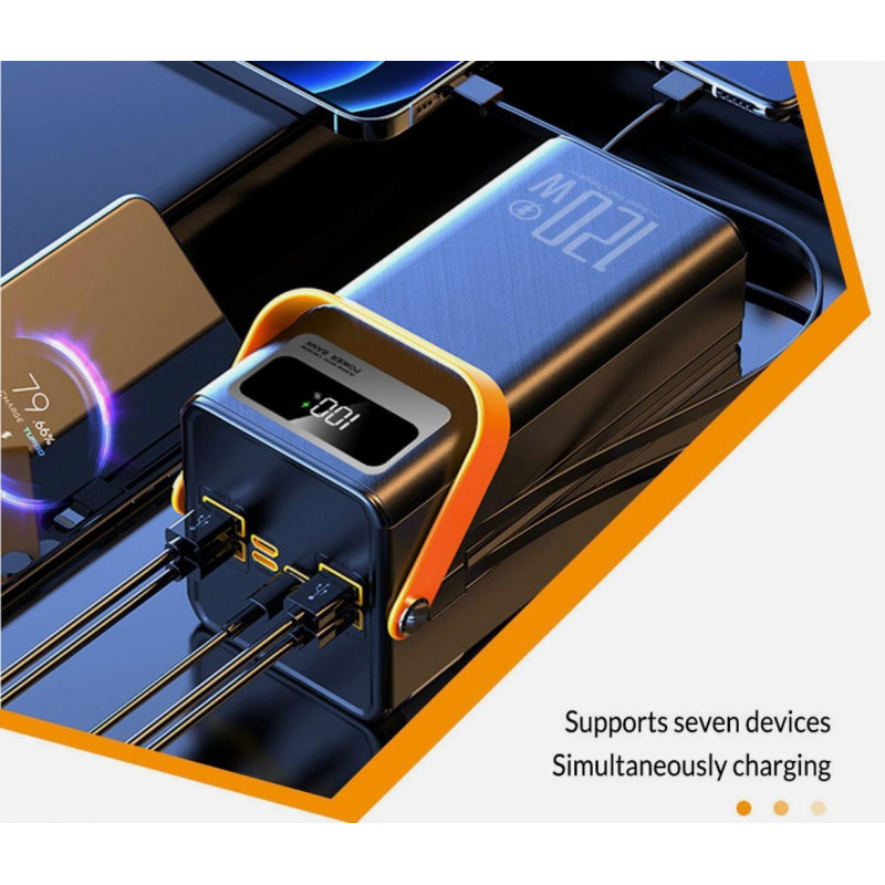 Портативний Power Bank 50000 mAh 120W зі швидким заряджанням і дисплеєм