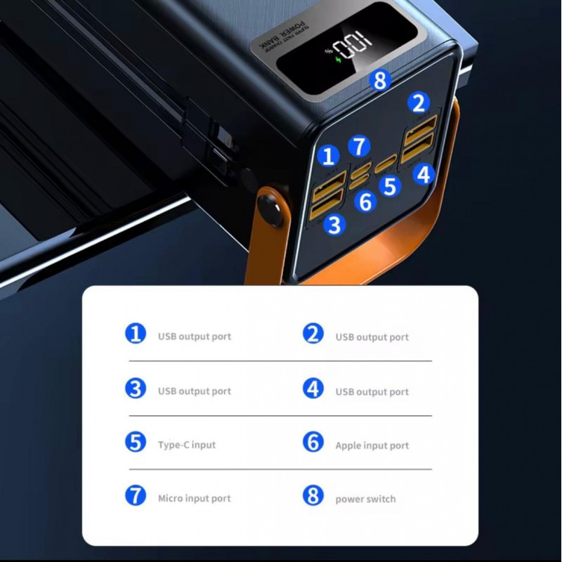 Портативний Power Bank 50000 mAh 120W зі швидким заряджанням і дисплеєм