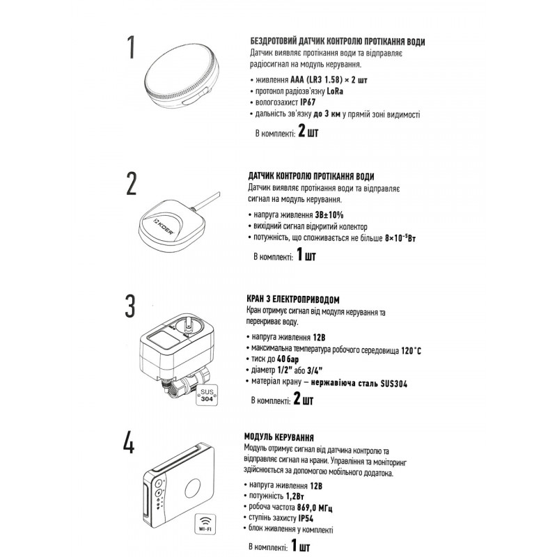 Система захисту від протікання води "Аквасторож" KOER SET SMART Wi-Fi (з неіржавкими кранами)