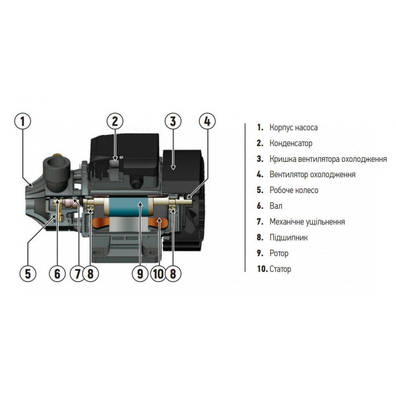 Насосна станція KOER AUTO QB-60