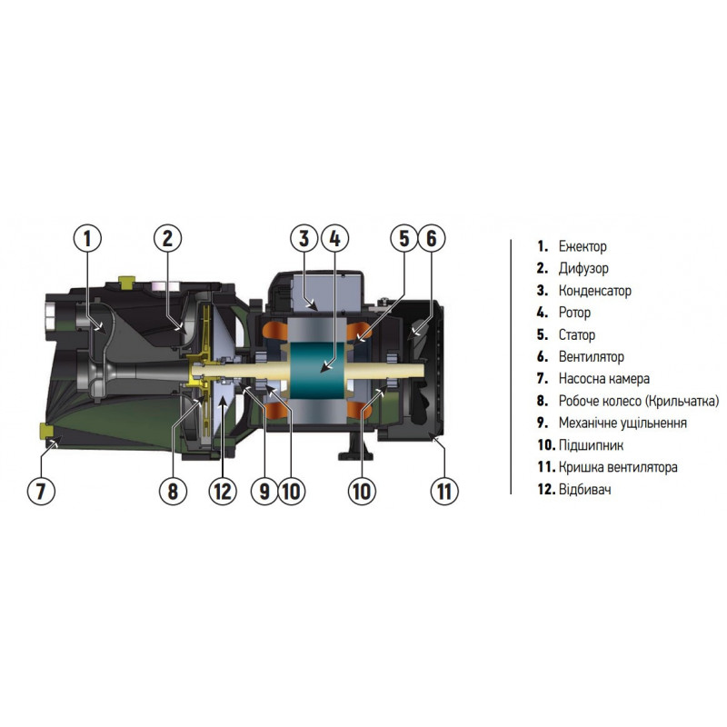 Насосна станція KOER AUTO JET-100 (з пятерником )