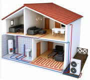 Опалення та Водопровід